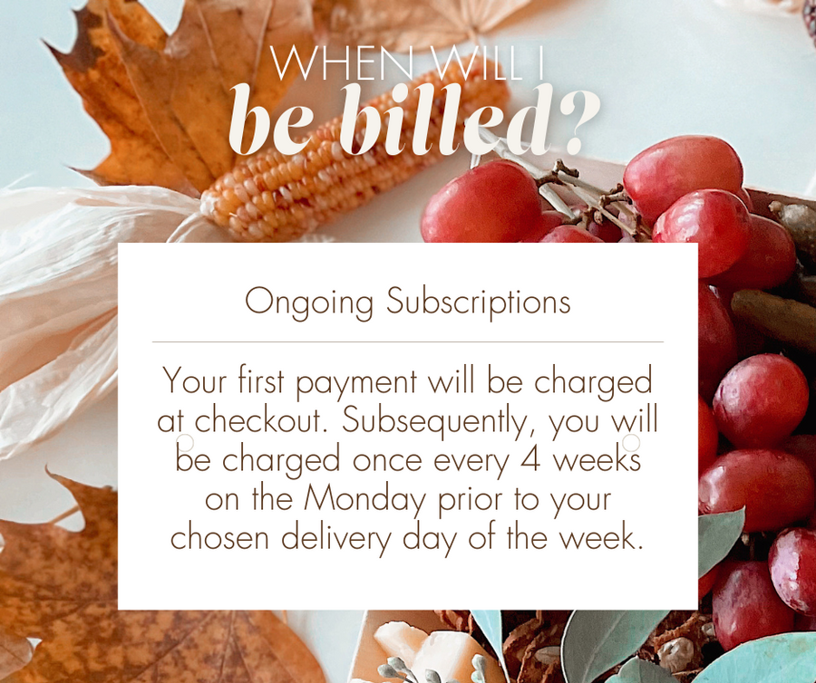 Charcuterie Me Subscription